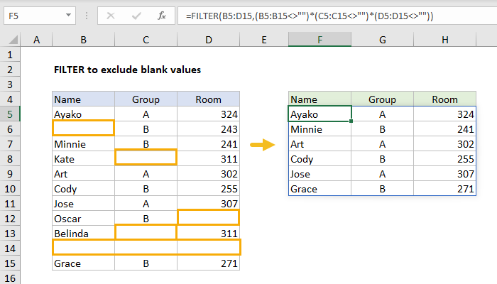 how-to-exclude-blank-cells-in-pivot-table-brokeasshome